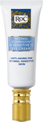 RoC Skincare Retinol Correxion Sensitive Eye Cream
