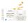 Babo Botanicals Sensitive Baby All Natural Healing Ointment