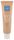 Eye Care Complexion Perfector SPF25