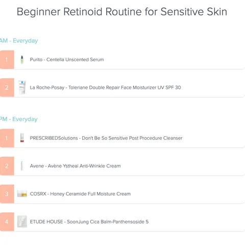 How to start with a retinoid if you have sensitive skin