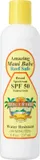 Reef Safe Sunscreen Lotion SPF 50