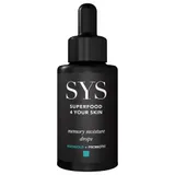 SYS - Memory Moisture Drops
