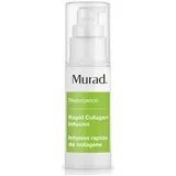 Rapid Collagen Infusion