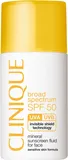 Broad Spectrum SPF 50 Mineral Sunscreen Fluid For Face
