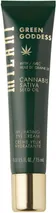 Milani - Green Goddess Hydrating Eye Cream
