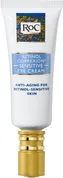 RoC Skincare - Retinol Correxion Sensitive Eye Cream