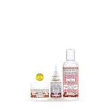 Dry Skin Wardrobe