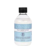 Create Your Own Face and Body Lotion