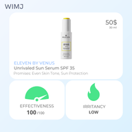 Newly released sunscreen!