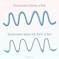 The Dark Side of Lightweight Sunscreens